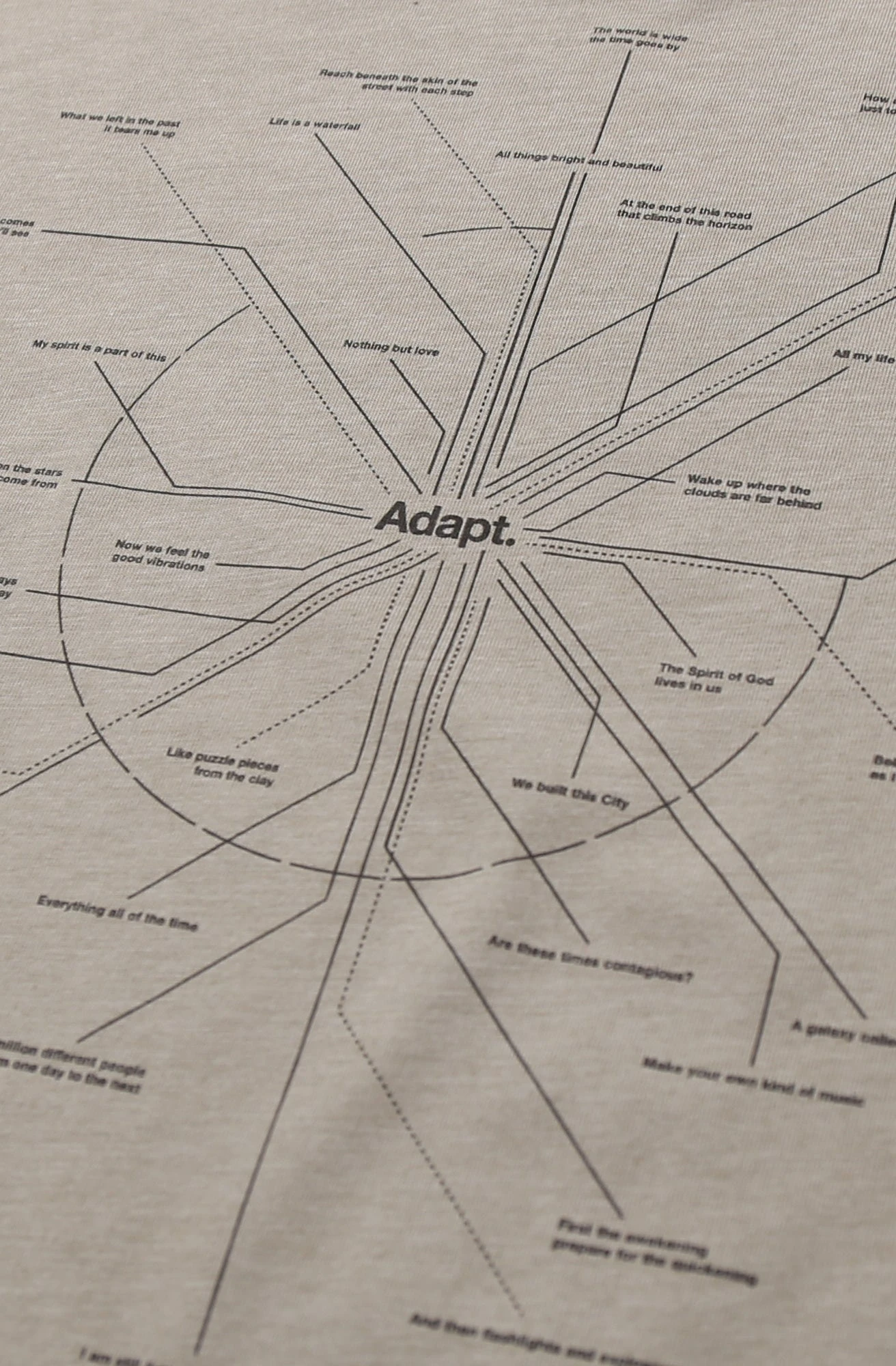 Soundwave (Men's Heathered Sand A1 Tee)(Soundwave Mens Light Grey A1 Tee) 5 Soundwave (Men's Heathered Sand A1 Tee)(Soundwave Mens Light Grey A1 Tee) - Image 3