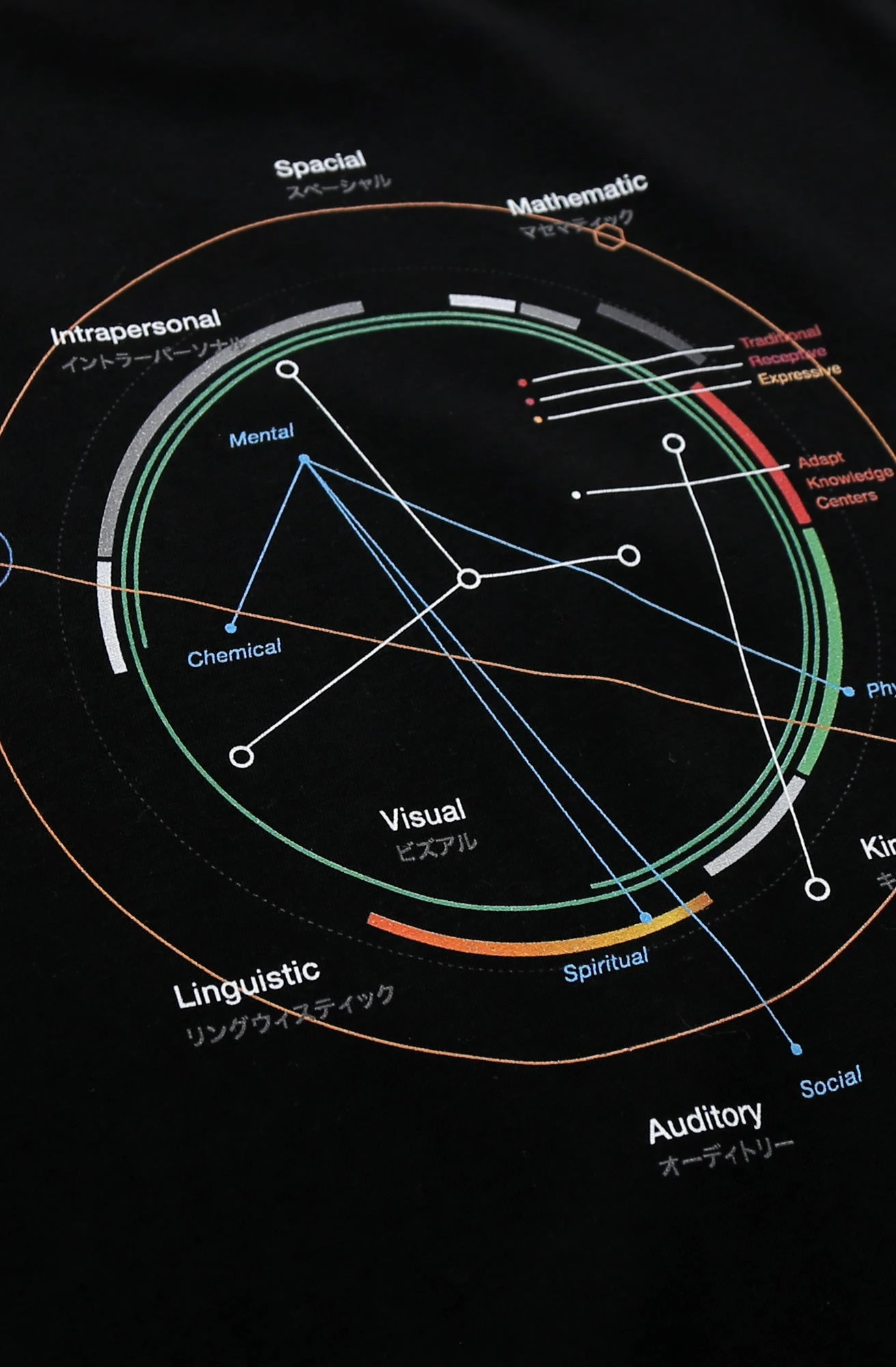 Modalities (Men's Black A1 Tee)(Copy Of Modalities Mens Black A1 Tee) 5 Modalities (Men's Black A1 Tee)(Copy Of Modalities Mens Black A1 Tee) - Image 3