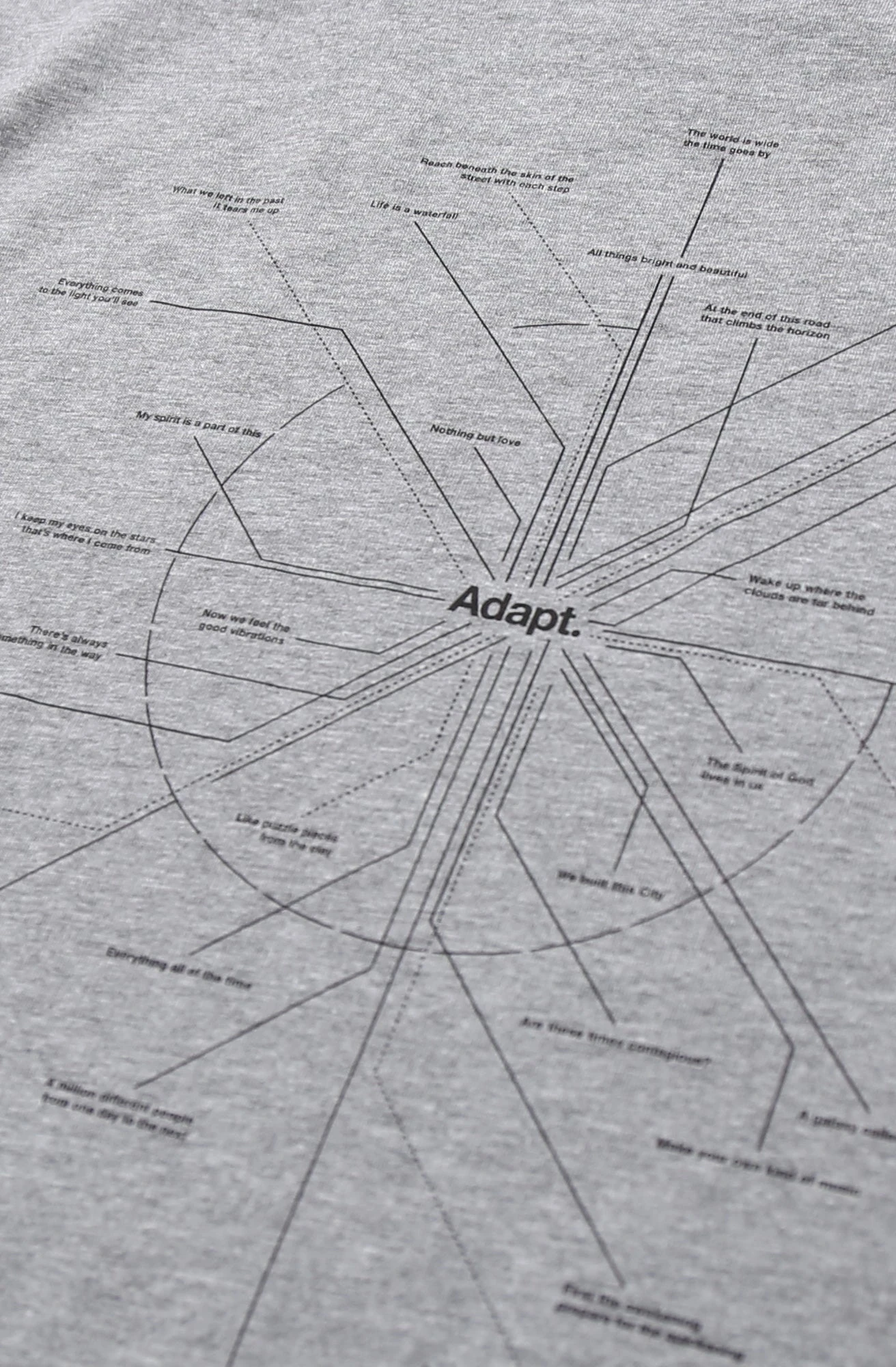 Soundwave (Men's Heather A1 Tee)(Soundwave Mens Light Grey A1 Tee 1) 5 Soundwave (Men's Heather A1 Tee)(Soundwave Mens Light Grey A1 Tee 1) - Image 3