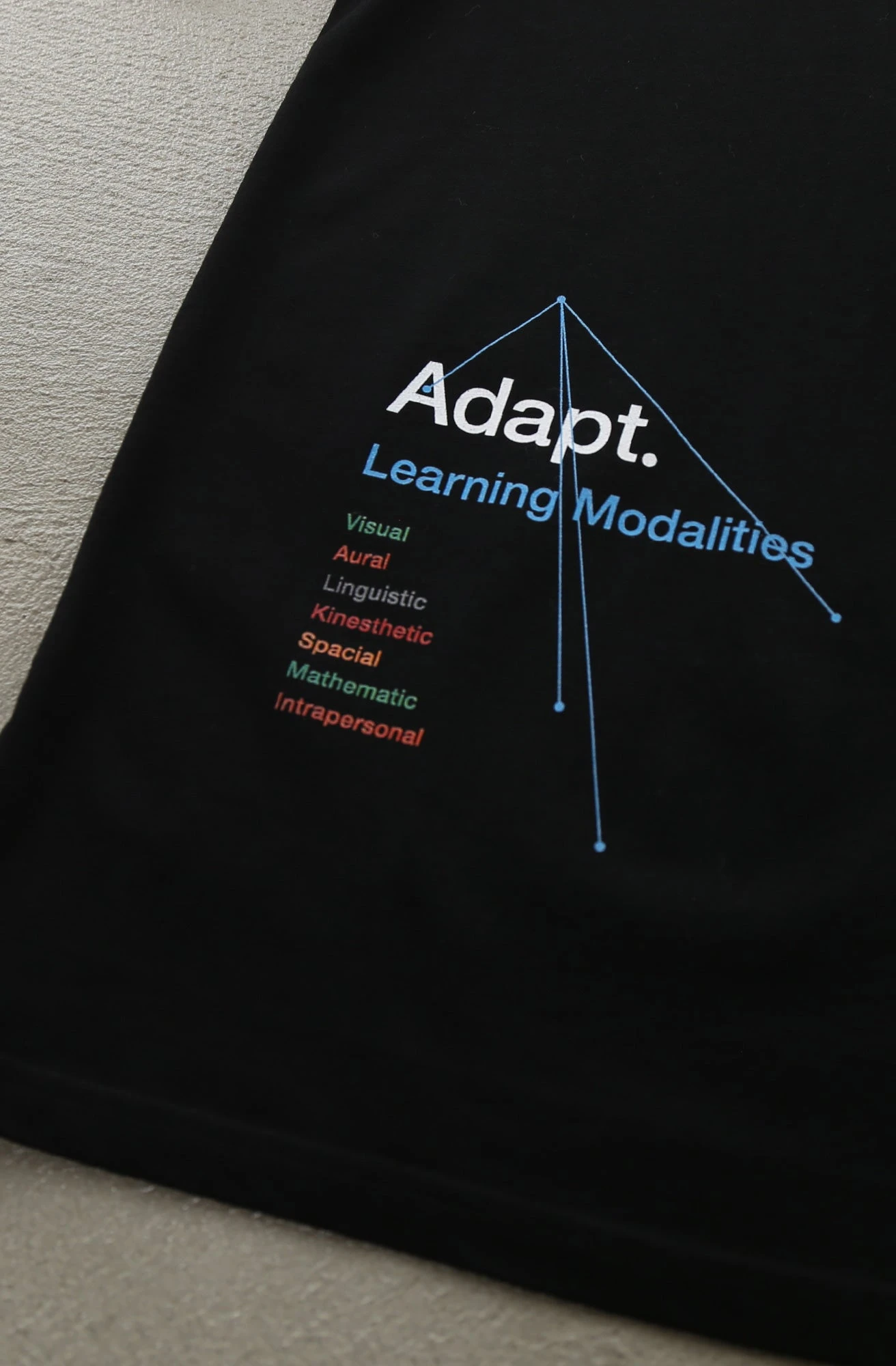 Modalities (Men's Black A1 Tee)(Copy Of Modalities Mens Black A1 Tee) 6 Modalities (Men's Black A1 Tee)(Copy Of Modalities Mens Black A1 Tee) - Image 4
